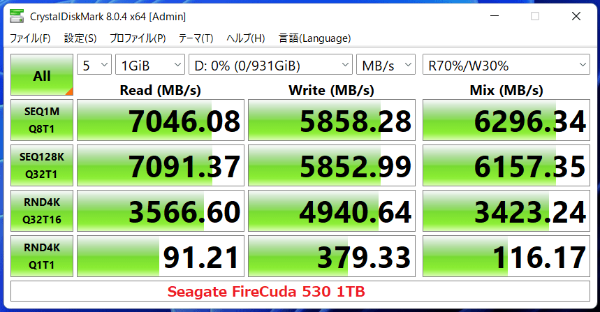 Seagate FireCuda 530 1TB_CDM