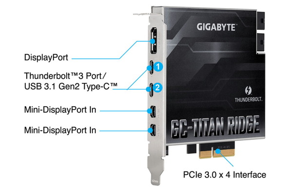 GIGABYTE GC-TITAN RIDGE (4)