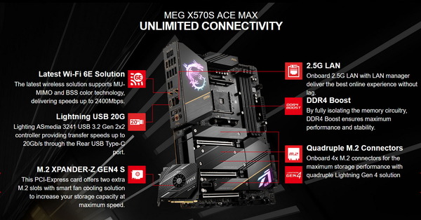 MSI MEG X570S ACE MAX_feature (1)