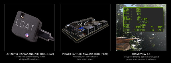 NVIDIA Reviewer Toolkit for Graphics Performance_top