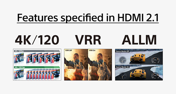 HDMI2.1_Feature