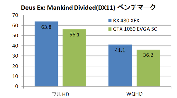 rx480xfx_deus