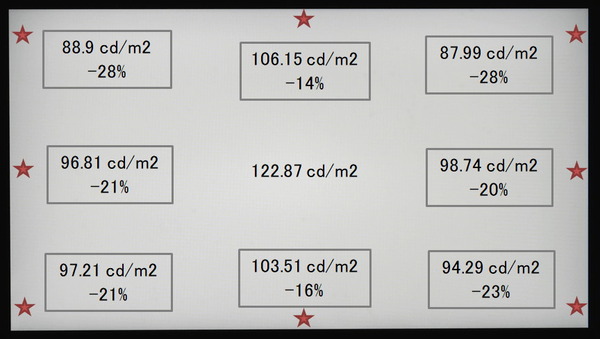 ASUS ROG Strix XG259CS_uniformity_2_Corner