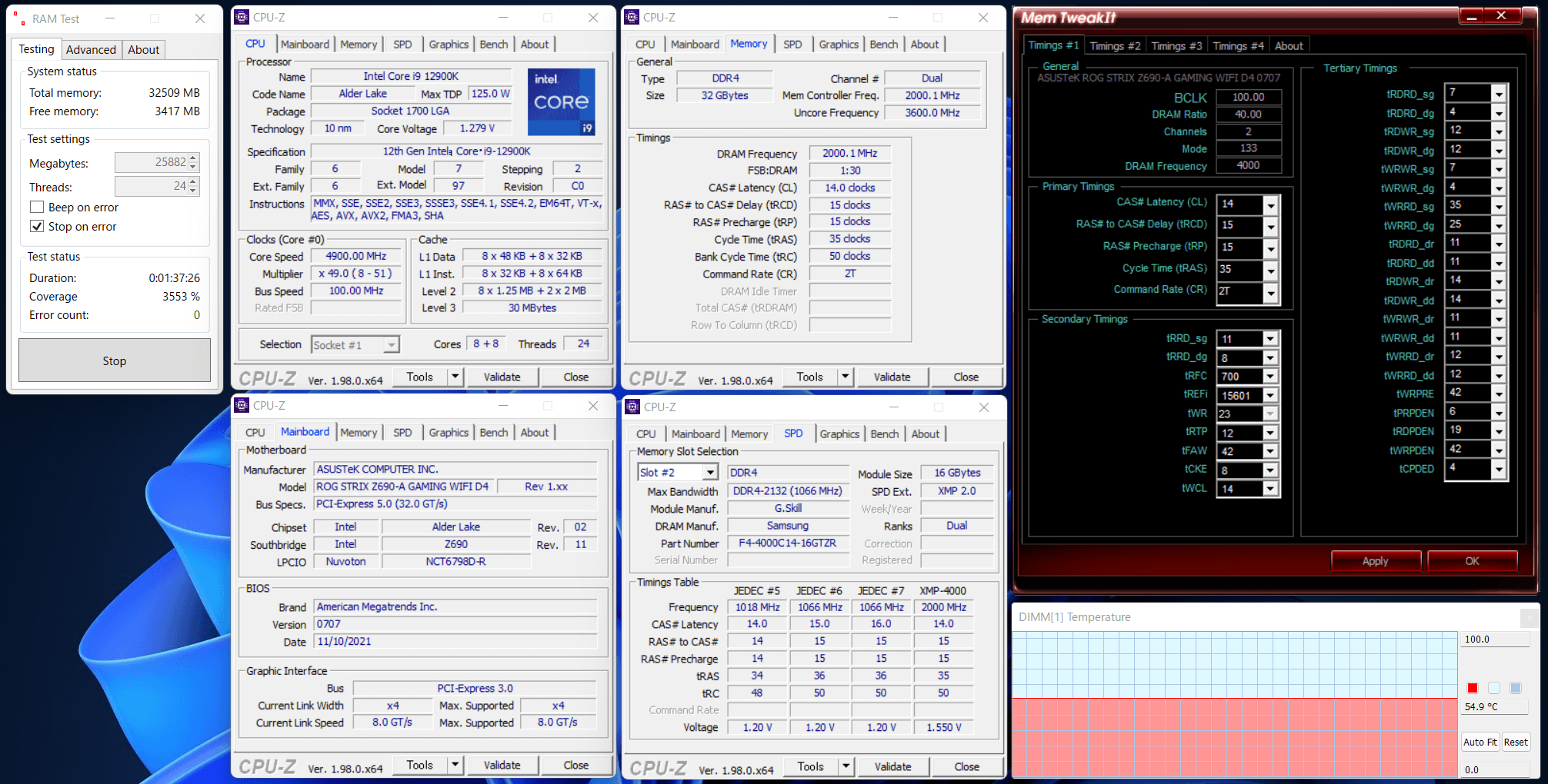 F4-4000C14D-32GTZR_Z690_ASUS STRIX_4000C14G1
