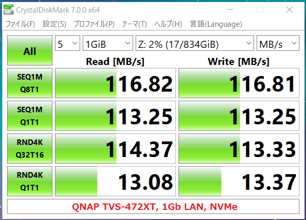 QNAP TVS-472XT_1Gb LAN_NVMe