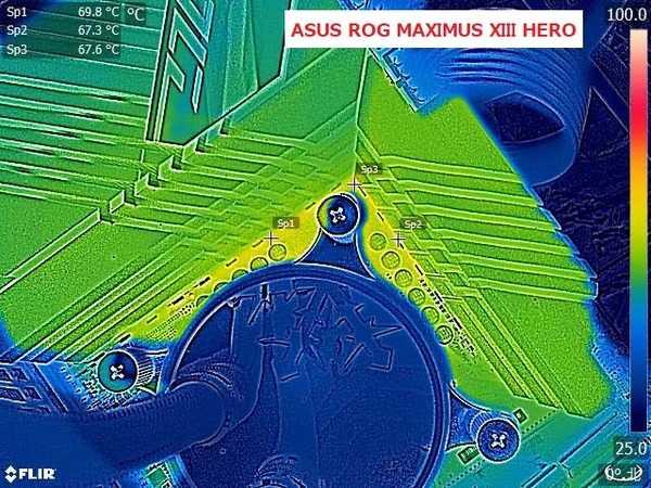 ASUS ROG MAXIMUS XIII HERO_FLIR_Core i9 11900K_OC