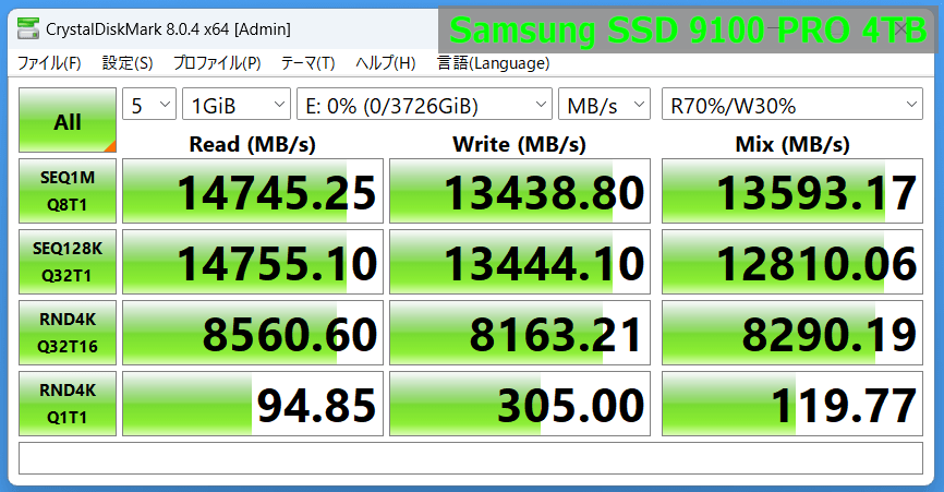 Samsung SSD 9100 PRO 4TB_CDM8m_1GiB
