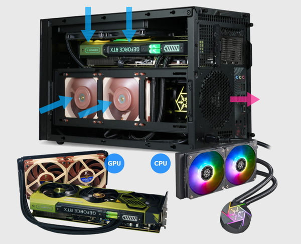 G-Master Hydro Z790 Cube_cooler