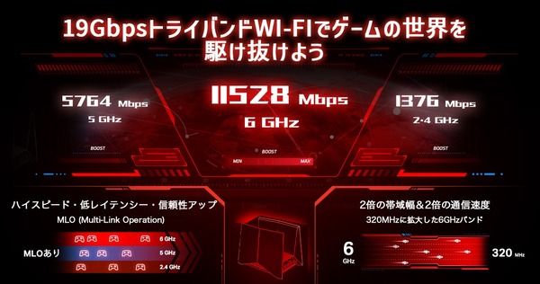 TP-Link Archer GE800_Wi-Fi7