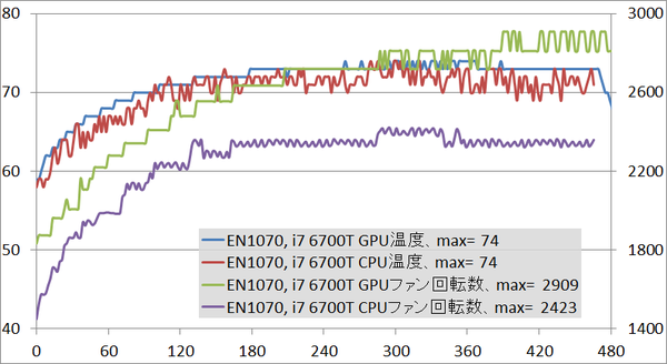 ZBOX10_6700T_gpu_s