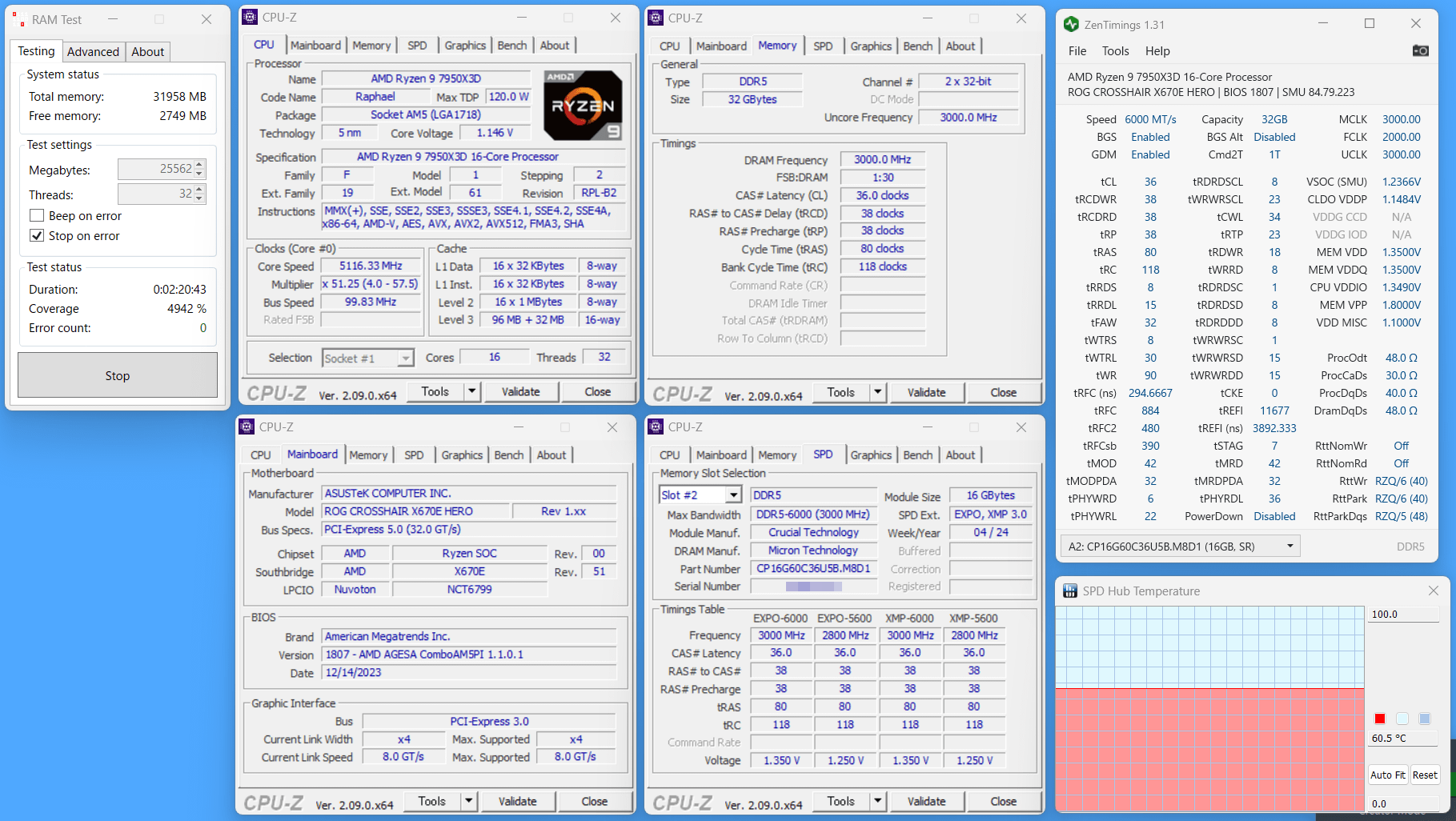 Crucial CP2K16G60C36U5B_7950X3D_6000C36_RT