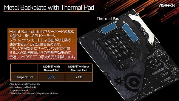 ASRock B550 Taichi_BP