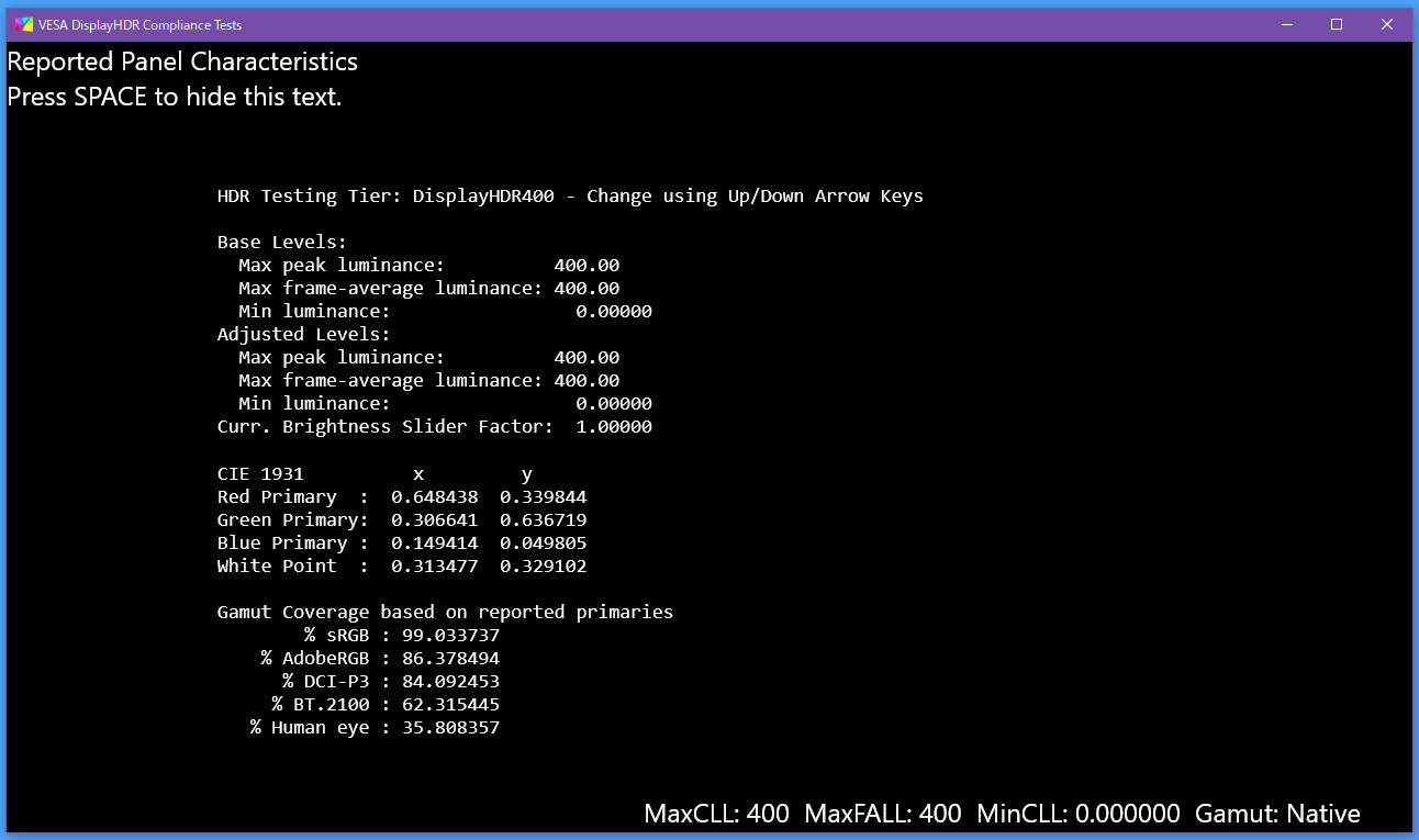 ASUS TUF Gaming VG259QM_VESA DisplayHDR Compliance Tests (2)
