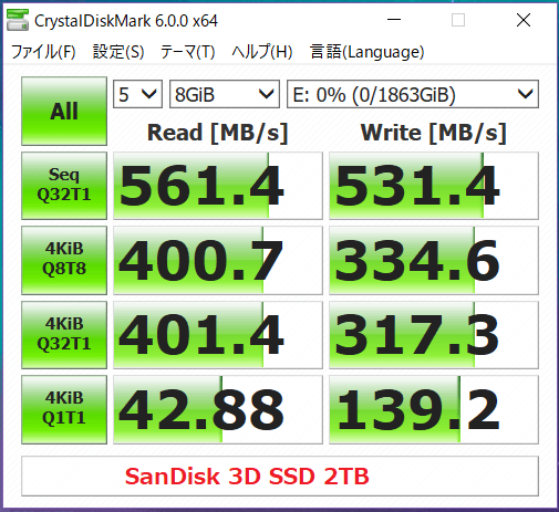 SanDisk 3D SSD 2TB_CDM