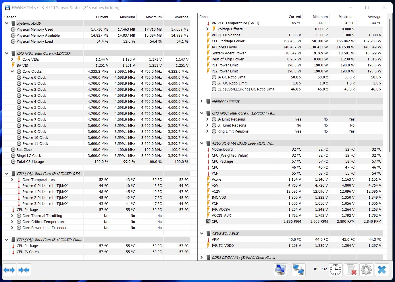 Intel Core i7 12700KF_Boost-Clock_Multi