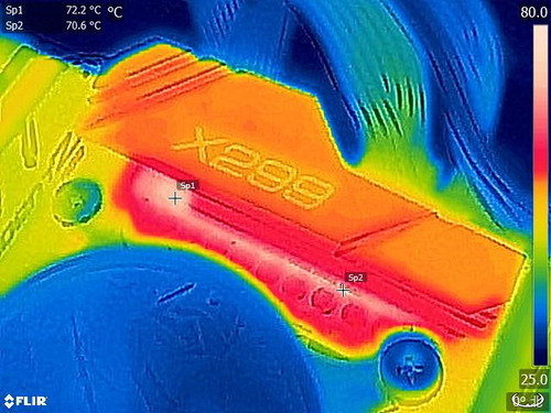 ASRock X299 OC Formula_FLIR (1)