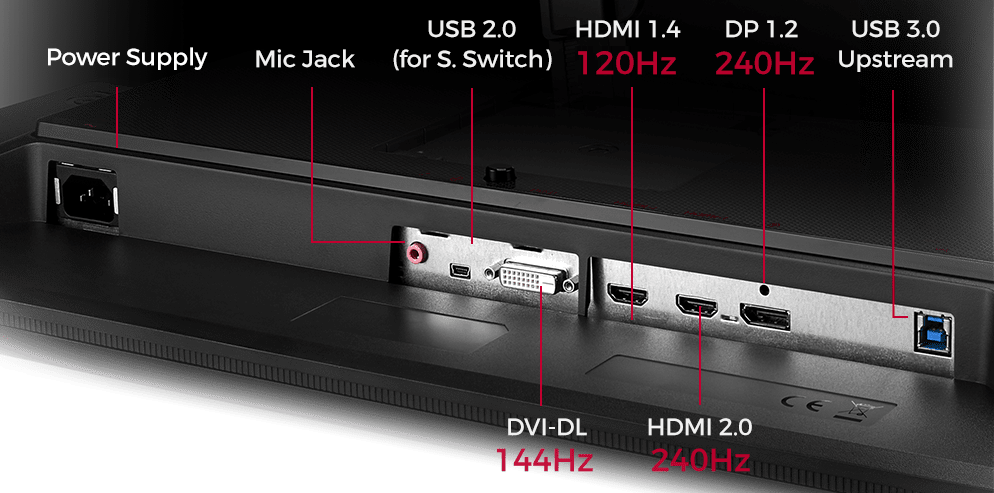 ZOWIE XL2746S_IO