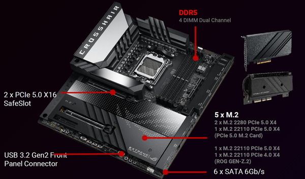 ASUS ROG CROSSHAIR X670E EXTREME_storage