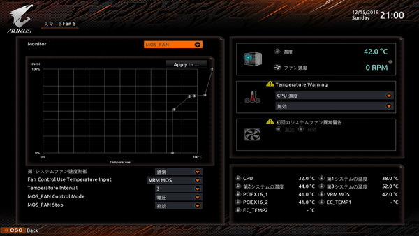 GIGABYTE TRX40 AORUS XTREME_BIOS_VRM-Fan