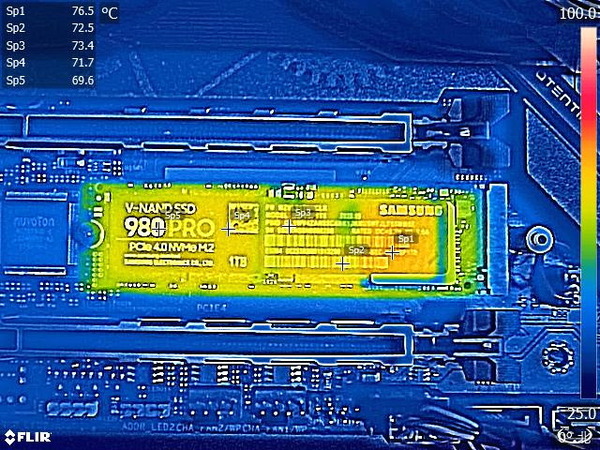 Samsung SSD 980 PRO 1TB_FLIR_with-SBFan