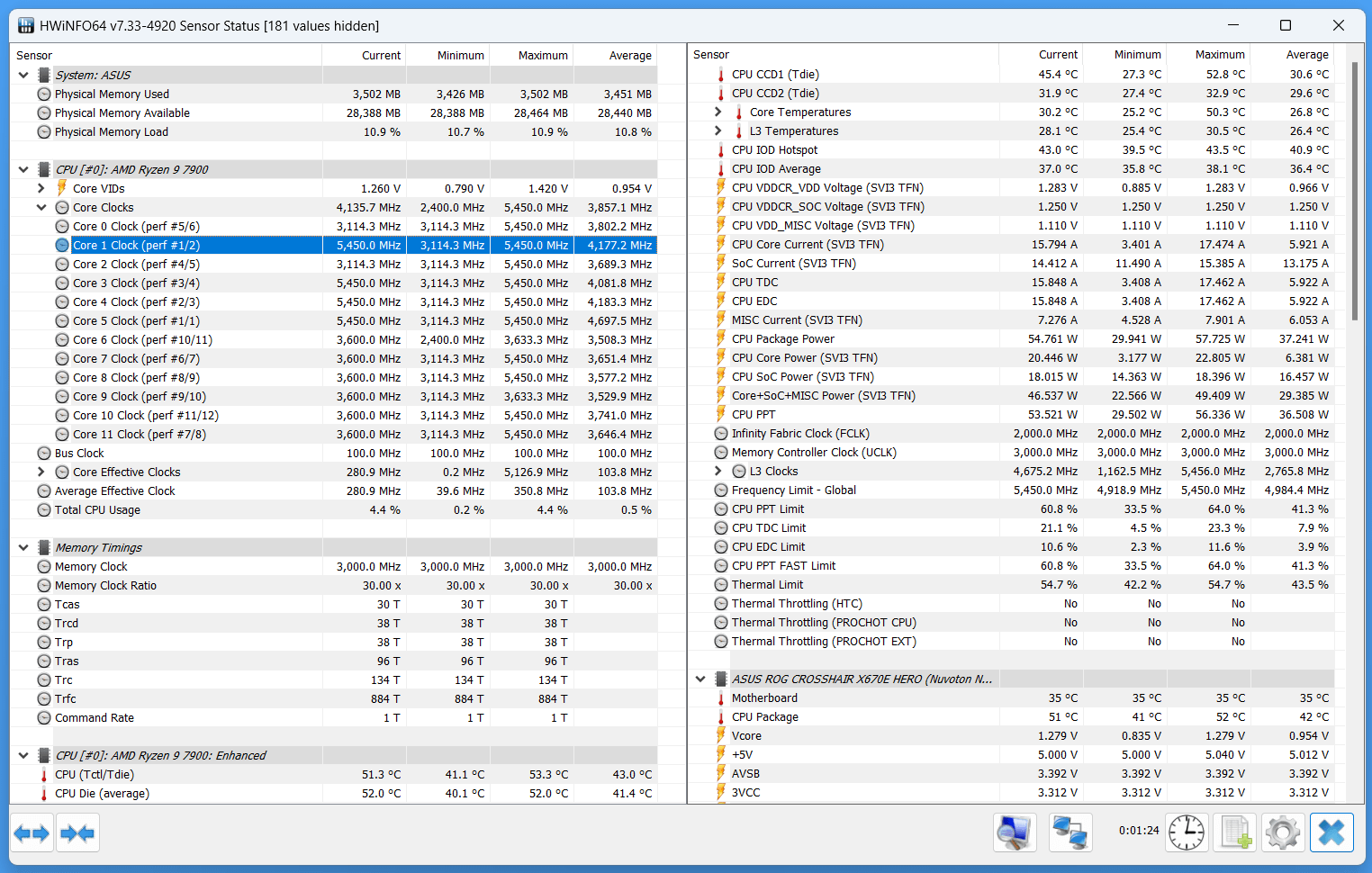AMD Ryzen 9 7900_Clock_Single