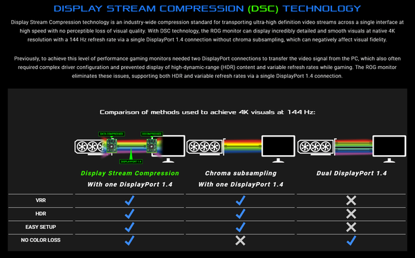 DSC-about
