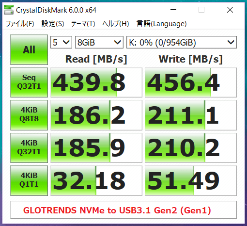 GLOTRENDS NVMe to USB3.1 Gen2_970 PRO 1TB_TypeA-Gen1
