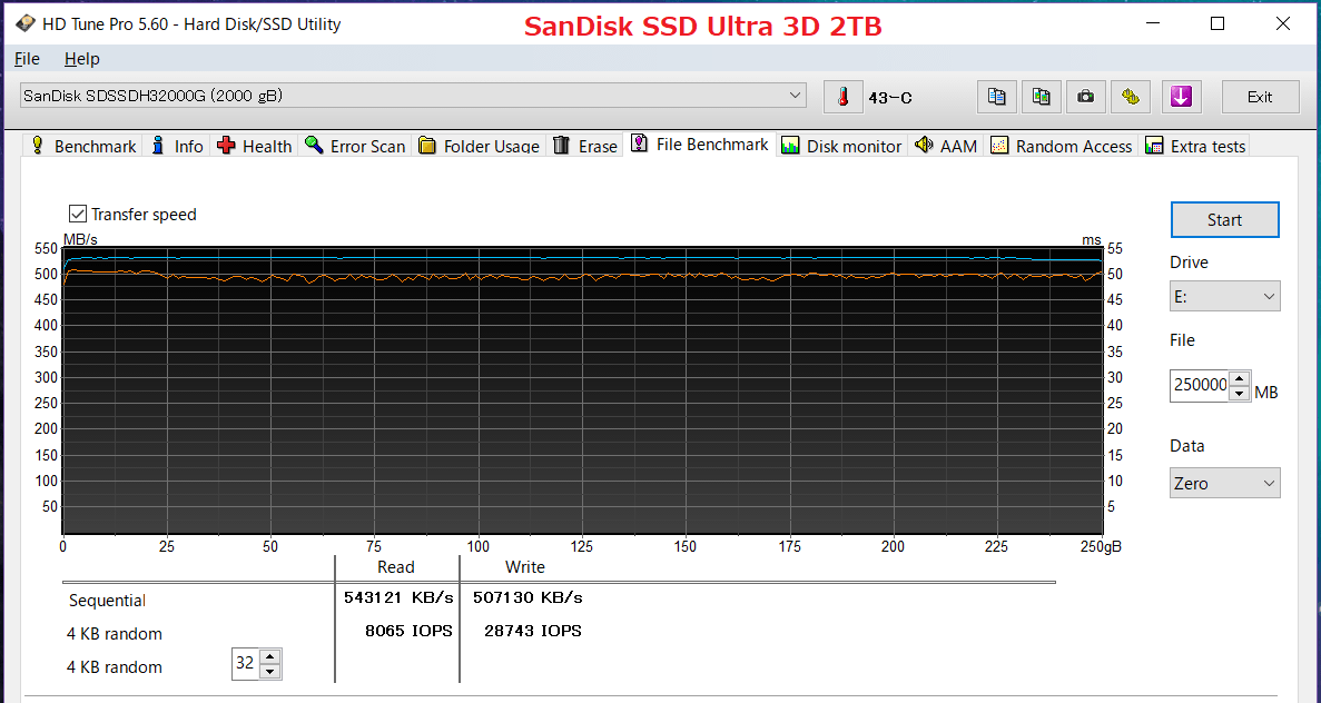 SanDisk 3D SSD 2TB_HDTP
