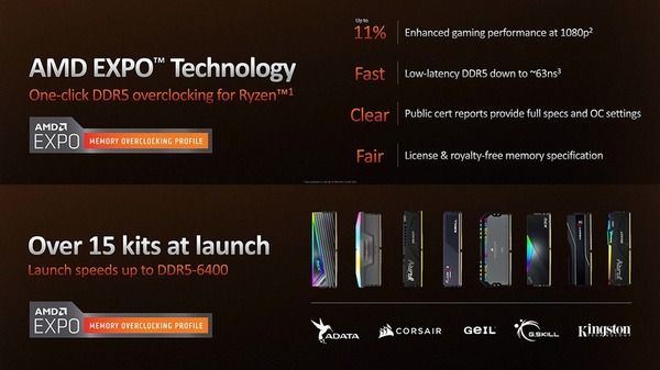 AMD EXPO Technology