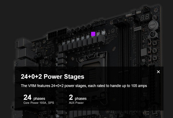 ASUS ROG MAXIMUS Z790 APEX ENCORE_VRM