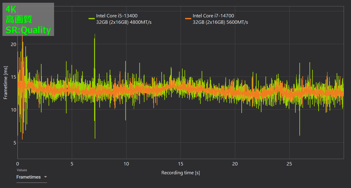 Black Myth Wukong_pc_bench_cpu_3840_ft