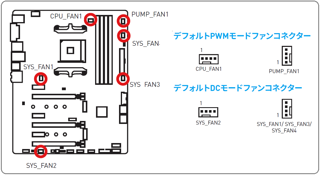 MSI X370 GAMING PRO CARBON_manual_4