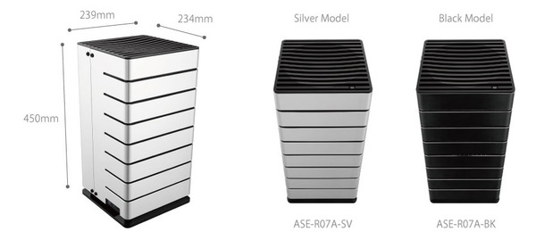 abee AS Enclosure RS07A_size