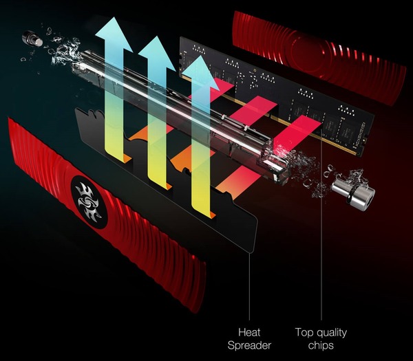 ADATA XPG SPECTRIX D80 (6)