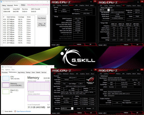 G.Skill Trident Z Neo_3600_CL14