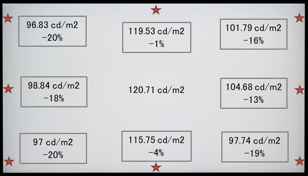 HP OMEN 27u_uniformity_2_Corner