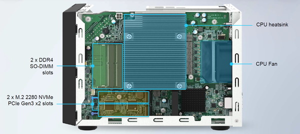 QNAP TVS-h474_HW (1)