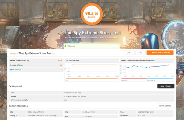 Palit GeForce RTX 4090 GameRock OC_Stress_TS