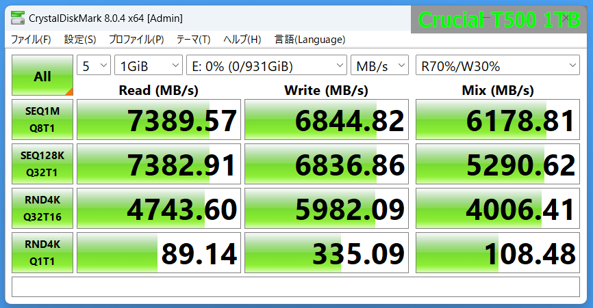 Crucial T500 1TB_CDM8m_1GiB