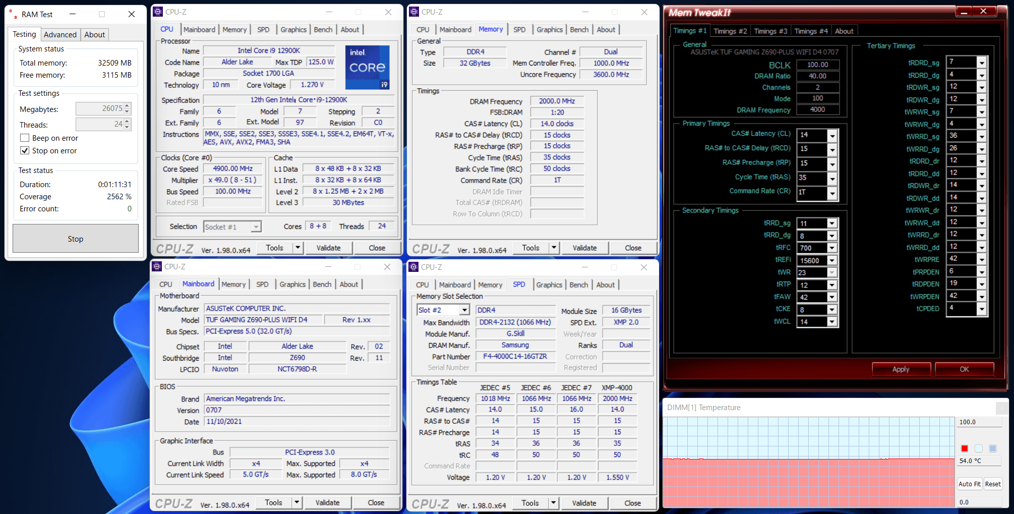 F4-4000C14D-32GTZR_Z690_ASUS TUF_4000C14G2