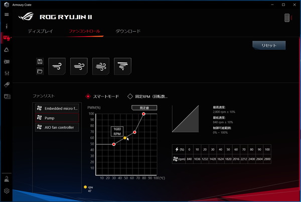 ASUS ROG RYUJIN II 360_pump-control