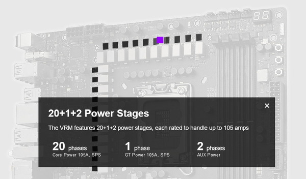 ASUS ROG MAXIMUS Z790 FORMULA_VRM