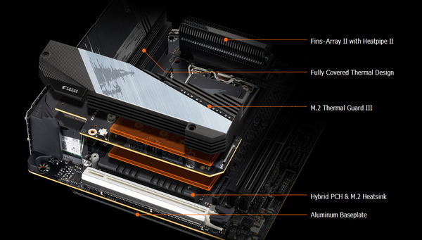 GIGABYTE Z690I AORUS ULTRA DDR4_Cooler
