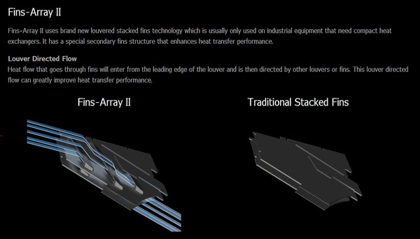 GIGABYTE Z590 AORUS MASTER_VRM-Cooler_Fins-Array II