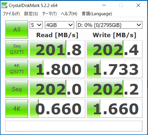 GALLERIA VZ-X i9-7980XE_strage_data