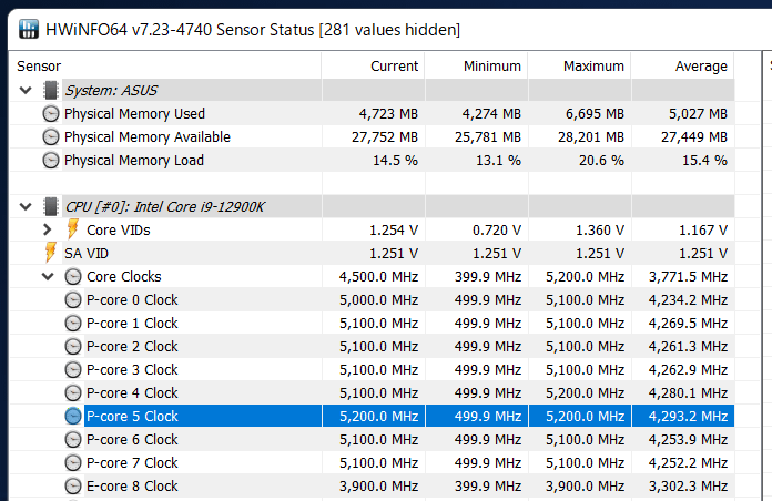 Intel Core i9 12900K_Boost-Clock_Single