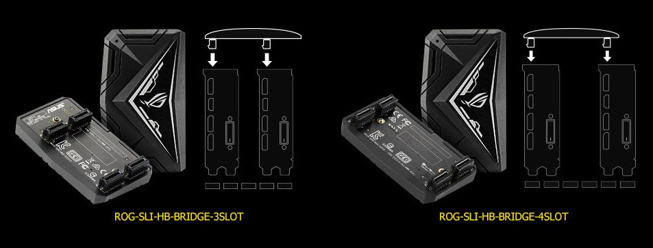 「ASUS ROG SLI HB Bridge」が3スロット版と4スロット版が揃った！｜自作とゲームと趣味の日々