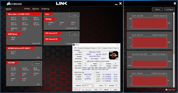 AMD Ryzen 9 3950X_power_cl