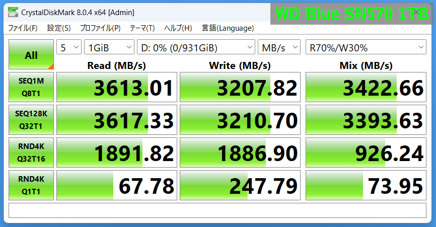 WD Blue SN570 1TB_CDM8m_1GiB