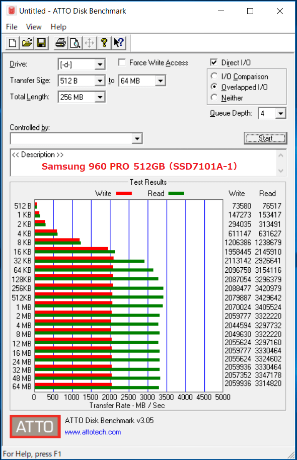 1508745452